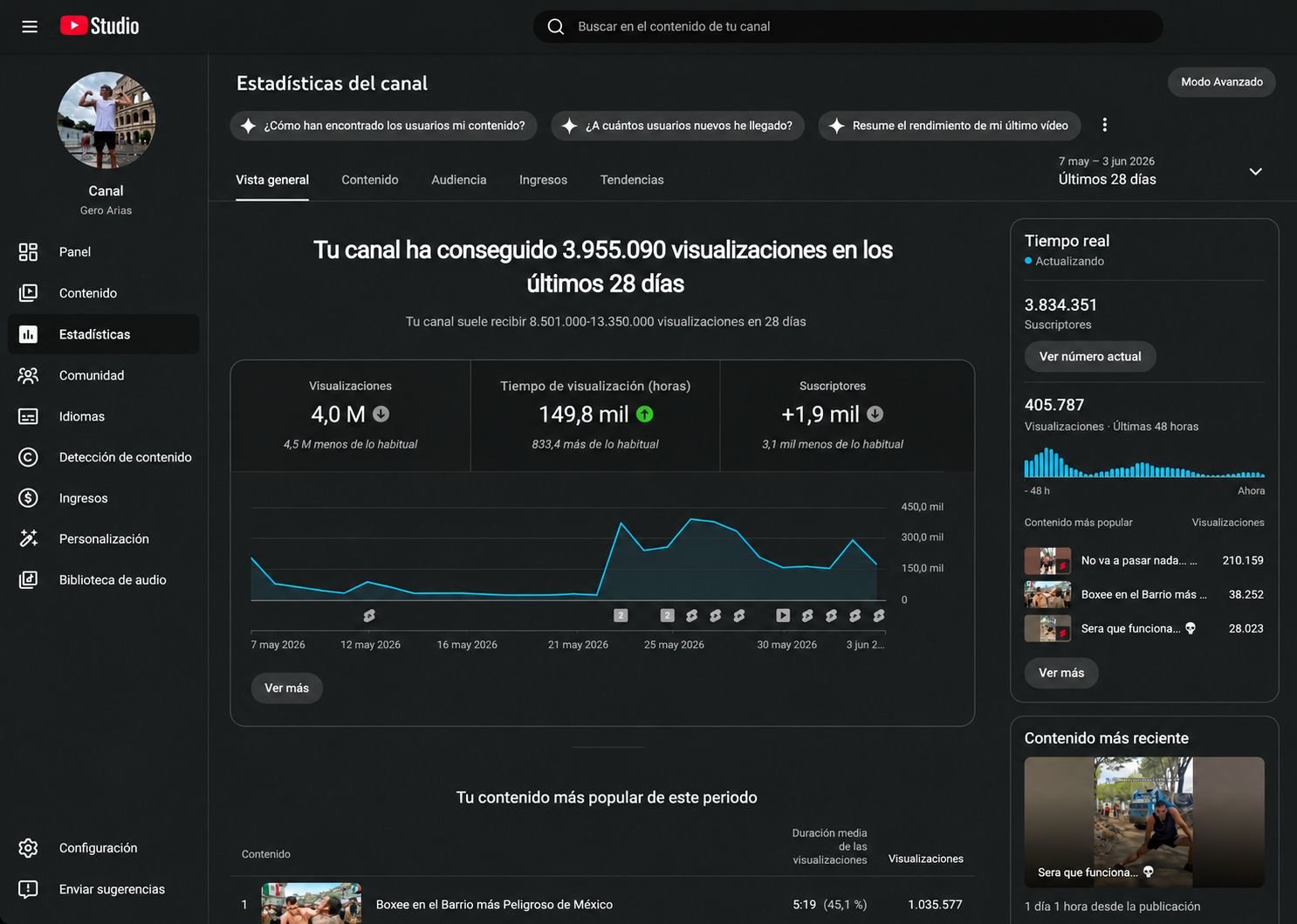 YouTube Studio — Resumen