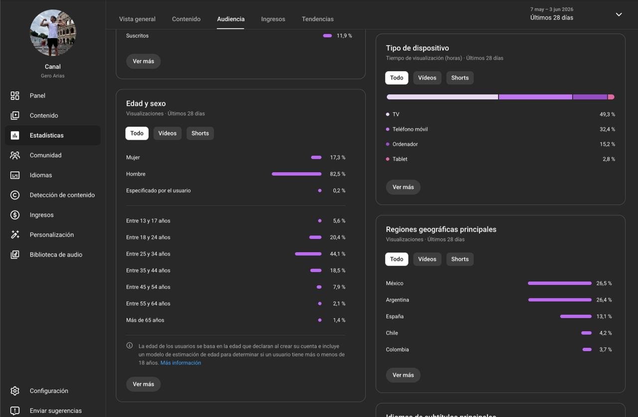 YouTube Studio — Audiencia